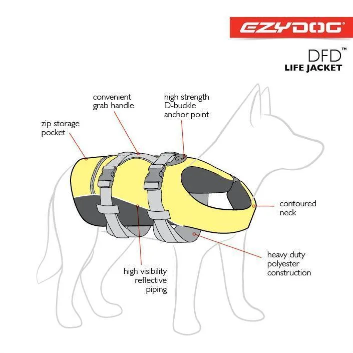 EzyDog DFD Dog Life Jacket Yellow Medium^^^